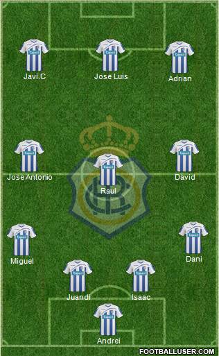 R.C. Recreativo de Huelva S.A.D. Formation 2011