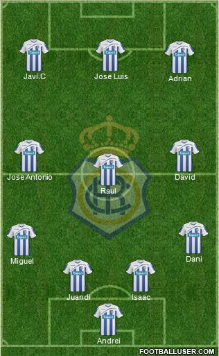 R.C. Recreativo de Huelva S.A.D. football formation