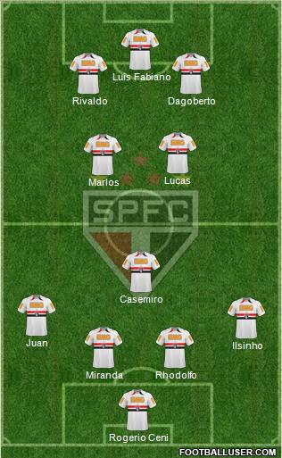 São Paulo FC Formation 2011