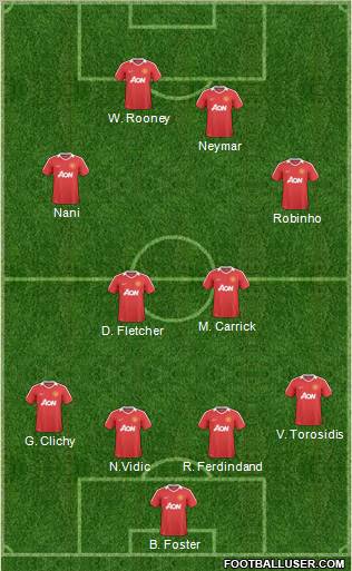 Manchester United Formation 2011