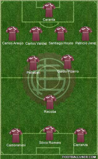 Lanús 4-2-1-3 football formation