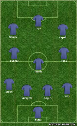 Pro Evolution Soccer Team Formation 2011