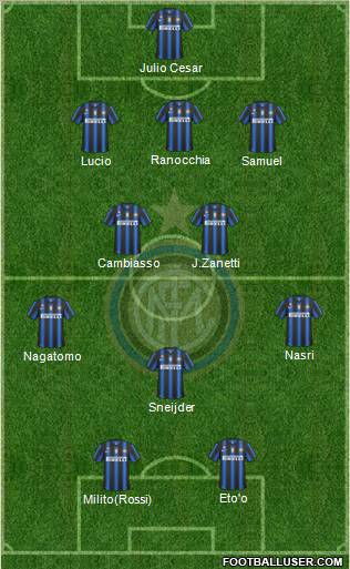 F.C. Internazionale Formation 2011