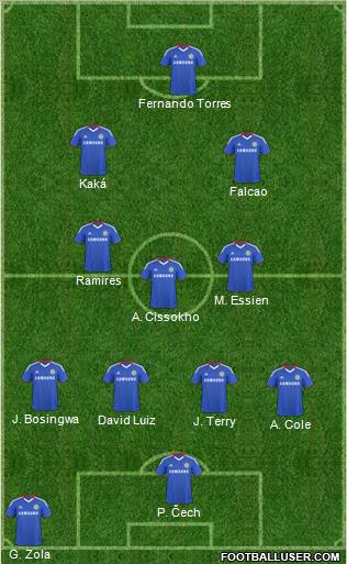 Chelsea Formation 2011