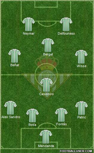 Real Betis B., S.A.D. Formation 2011
