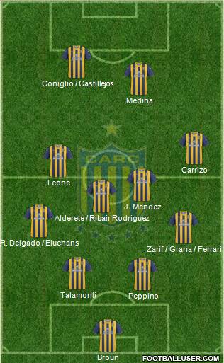 Rosario Central Formation 2011