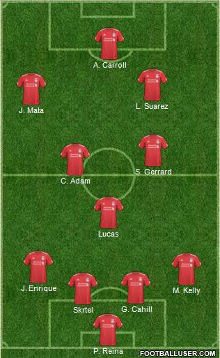Liverpool Formation 2011