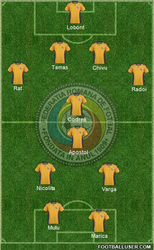 Romania 4-1-3-2 football formation