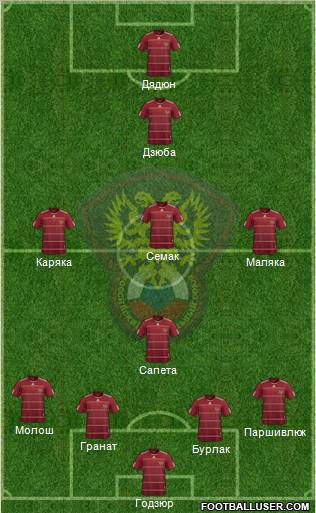 Russia Formation 2011