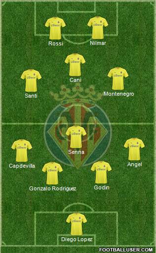 Villarreal C.F., S.A.D. Formation 2011
