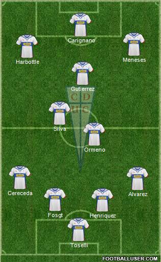 CD Universidad Católica Formation 2011