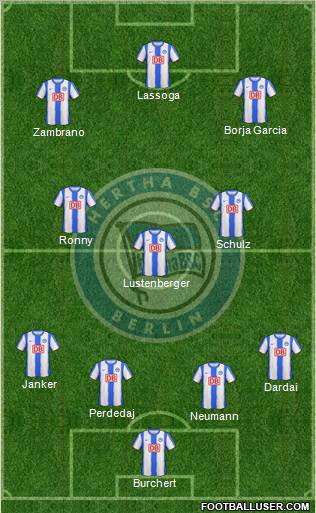 Hertha BSC Berlin Formation 2011
