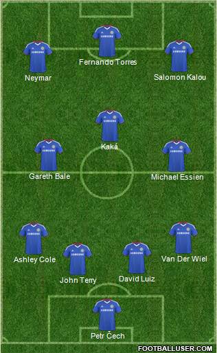 Chelsea Formation 2011