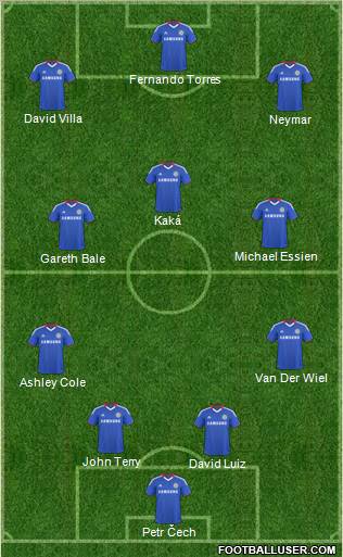 Chelsea Formation 2011