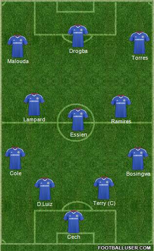 Chelsea Formation 2011