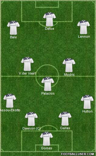 Tottenham Hotspur Formation 2011