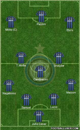 F.C. Internazionale Formation 2011