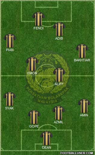 Malaysia Formation 2011
