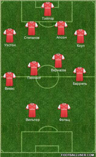 Arsenal Formation 2011