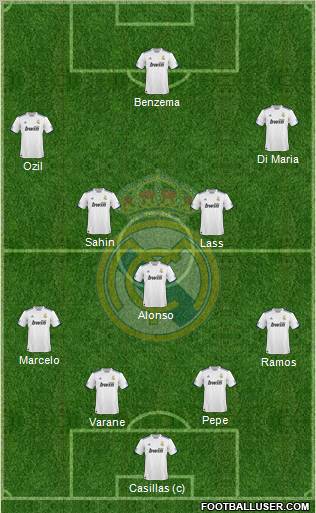 Real Madrid C.F. Formation 2011