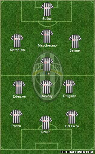 Juventus Formation 2011