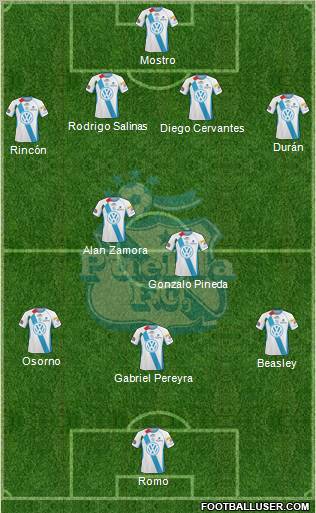 Club Puebla de la Franja football formation