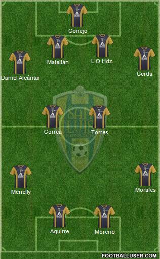 Club Real San Luis Formation 2011