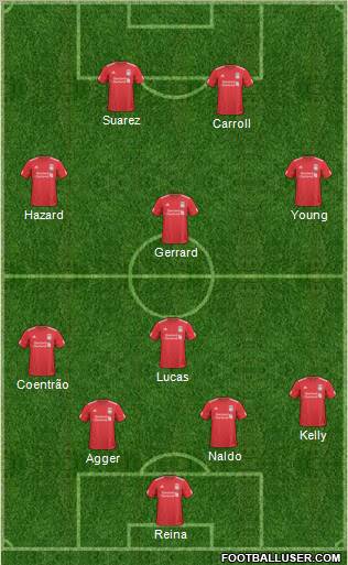 Liverpool Formation 2011