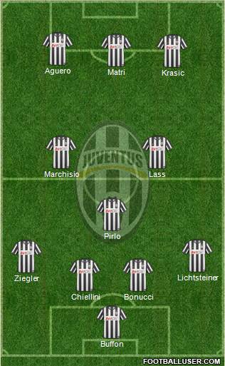 Juventus Formation 2011