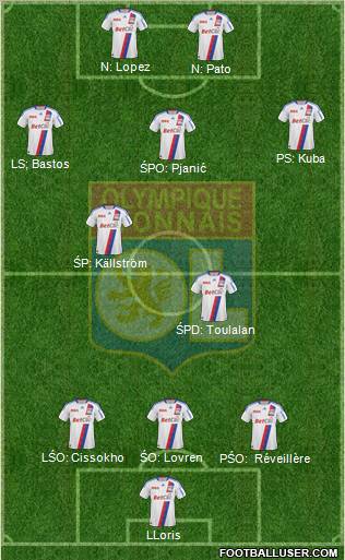 Olympique Lyonnais Formation 2011