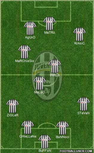Juventus Formation 2011