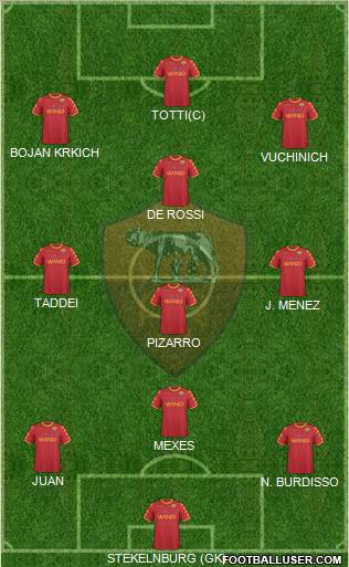 AS Roma Formation 2011