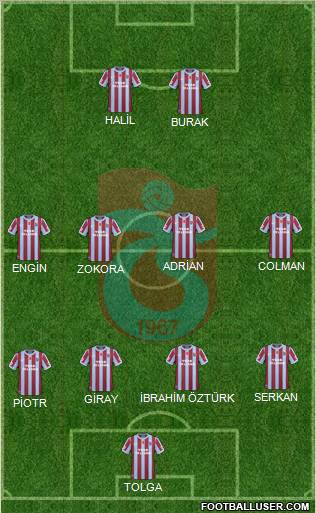 Trabzonspor Formation 2011
