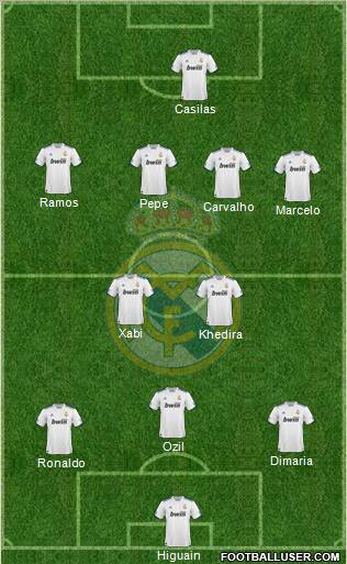 Real Madrid C.F. Formation 2011