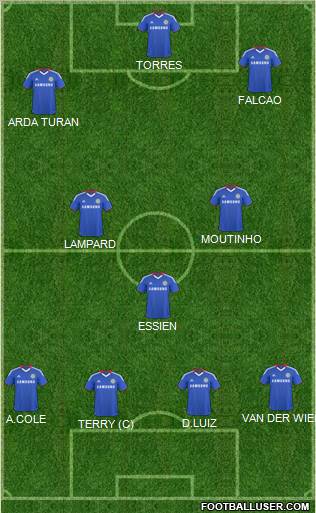 Chelsea Formation 2011