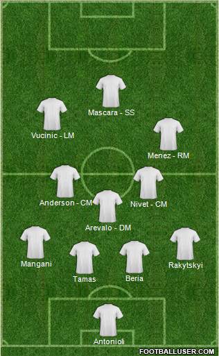 Pro Evolution Soccer Team Formation 2011