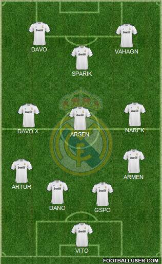 Real Madrid C.F. Formation 2011