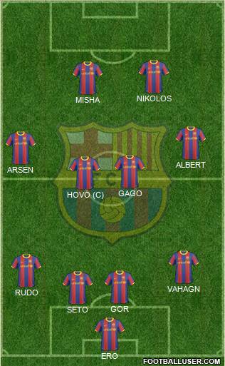 F.C. Barcelona Formation 2011
