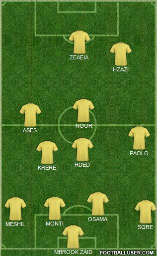Al-Ittihad (KSA) Formation 2011
