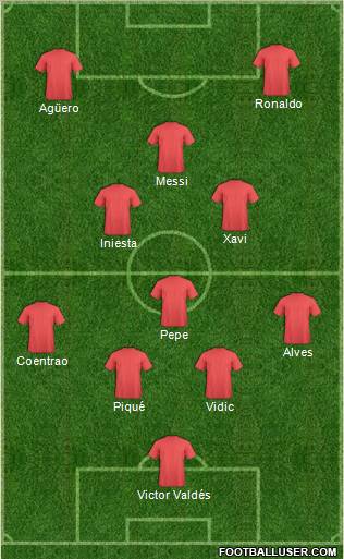 Dream Team Formation 2011