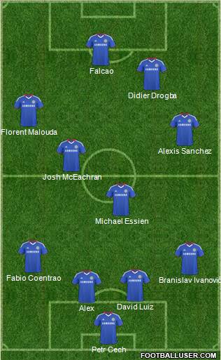 Chelsea Formation 2011