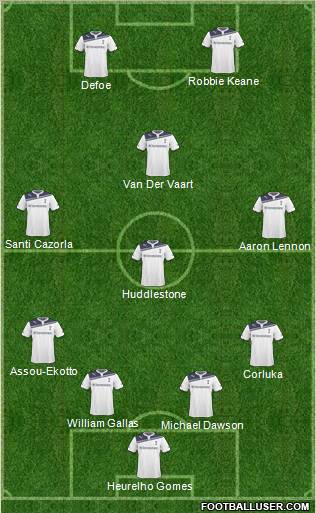 Tottenham Hotspur Formation 2011
