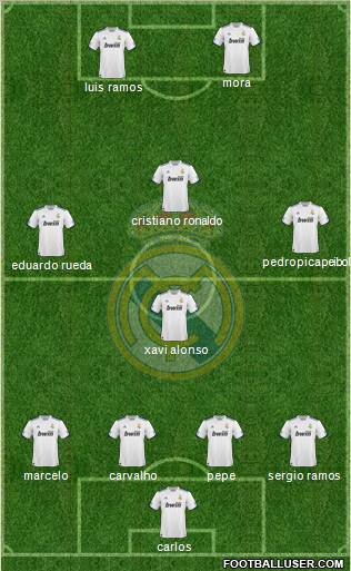 Real Madrid C.F. Formation 2011