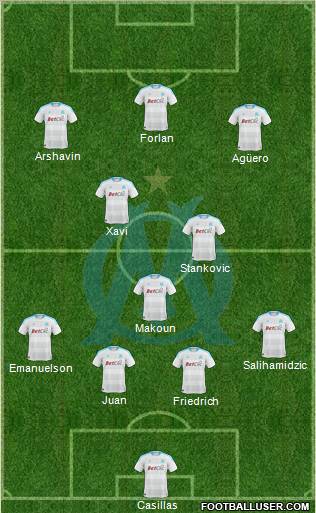 Olympique de Marseille Formation 2011