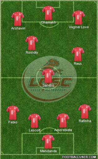 LOSC Lille Métropole Formation 2011