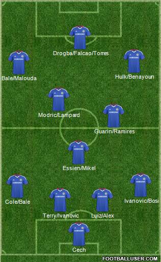 Chelsea Formation 2011