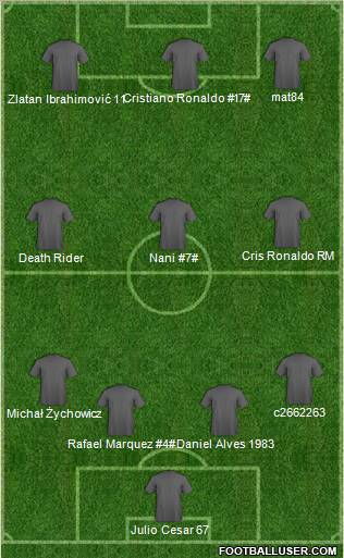 Champions League Team Formation 2011