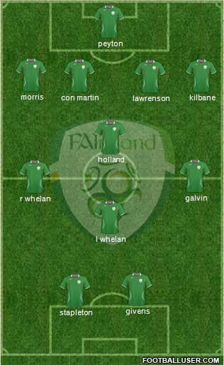 Ireland 4-4-2 football formation