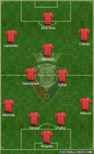 C. At. Osasuna Formation 2011