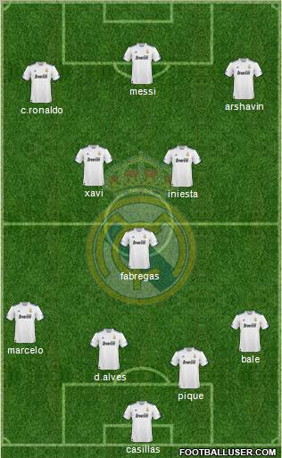 Real Madrid C.F. Formation 2011